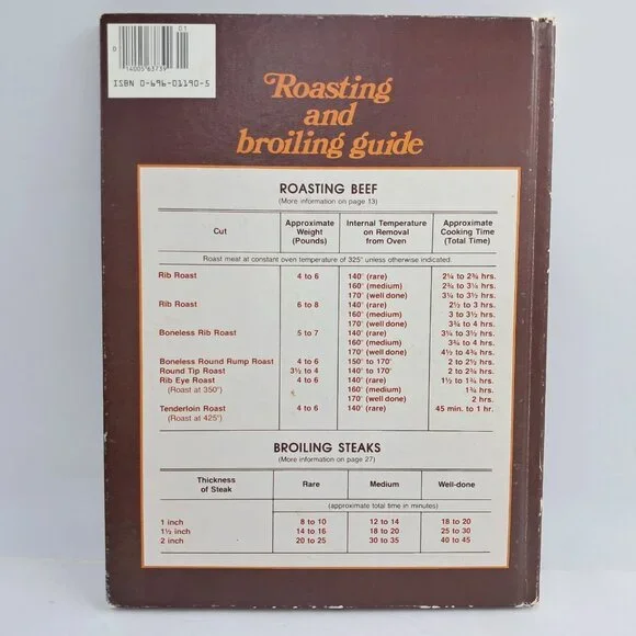 Better Homes and Gardens Cookbook Lot 4 Vintage Hardcover 1968-1980 Retro BHG - Picture 3 of 14